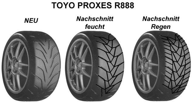 Foto 


Neumático toyo semi slick - 225/50-14

