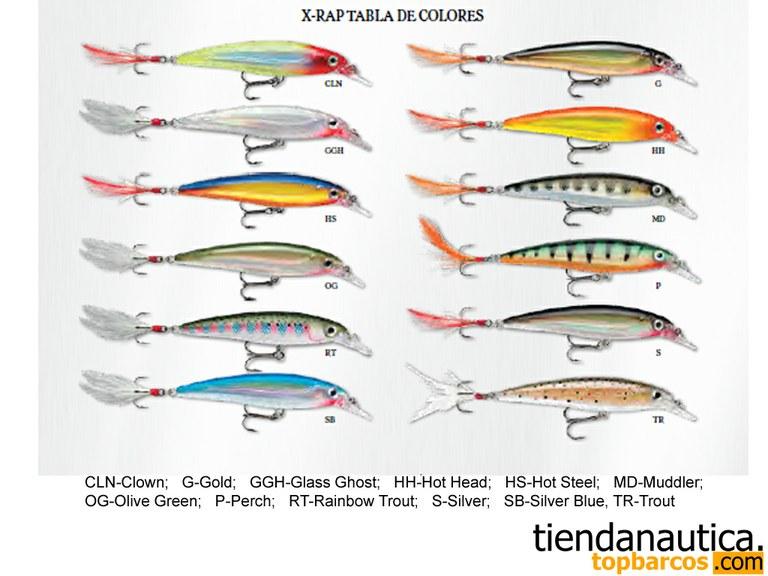 Foto 

Rapala xr06


