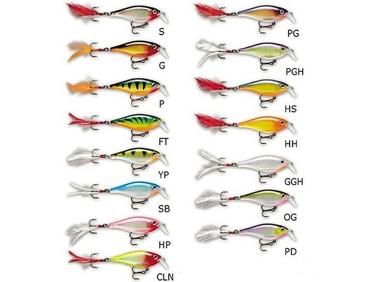 Foto 

Rapala xrs06


