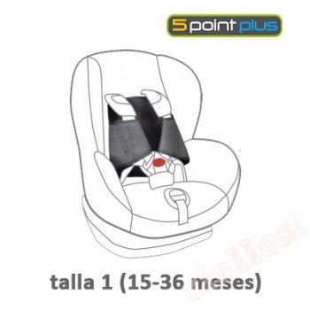Foto 5 Point Plus Talla 1 (15 A 30 Meses)