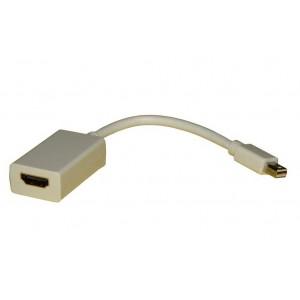 Foto Adaptador mini displayport a hdmi - at13026
