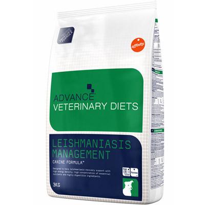 Foto Affinity Veterinary Diet Leishmaniasis Management Para Perrros