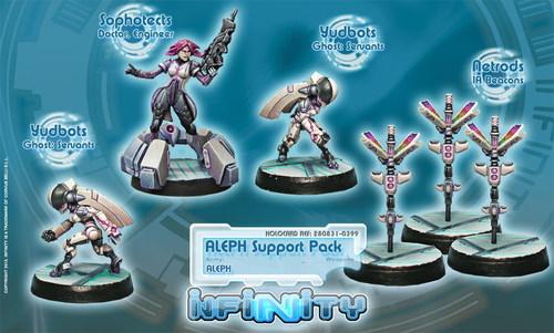 Foto Aleph - Aleph Support Pack