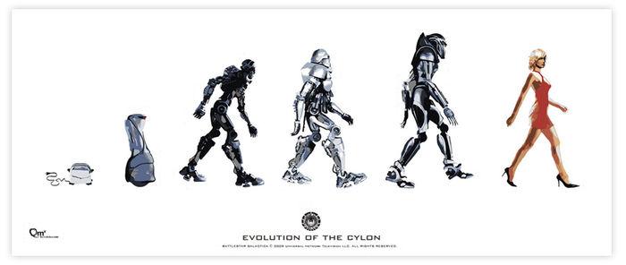 Foto Battlestar Galactica Poster Evolution Of The Cylon 74 X 30 Cm