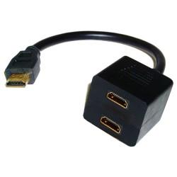 Foto Cable Duplicador Pasivo (1xHDMI -> 2xHDMI)