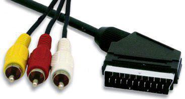 Foto Cable SCK AVS, conversor de euroconector a 3 RCA