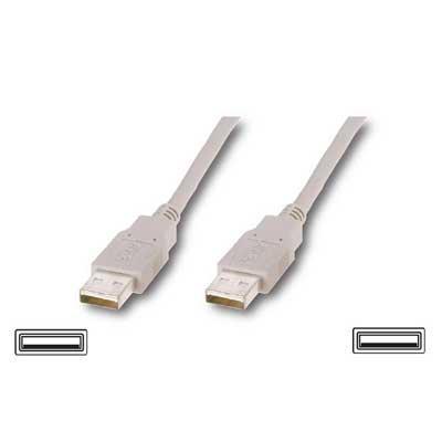 Foto Cable USB 2.0 AM/AM 1.8m