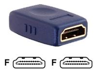 Foto Cables To Go Velocity HDMI Coupler - Acoplador de vídeo - HDMI - HDMI