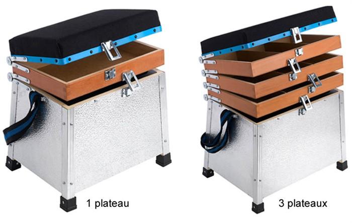 Foto caja asiento caperlan 1 meseta