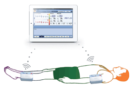Foto Cardio Lab iHealth - ABI wireless