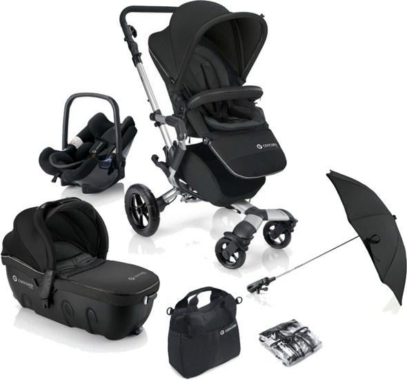 Foto Concord Neo 2012 Travel Set Dark Night