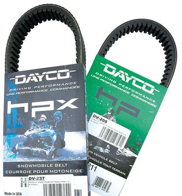 Foto Correa De Transmision Dayco N�30 Moto Peugeot V-clic 2007