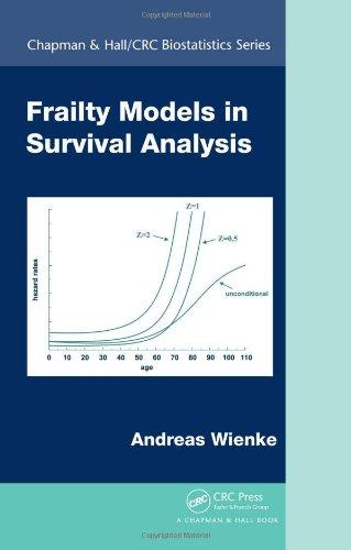 Foto Correlated Frailty Models in Survival Analysis (Chapman & Hall/CRC Biostatistics Series)