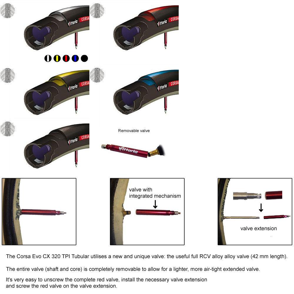 Foto Cubierta tubular Vittoria - Corsa Evo CX - 28
