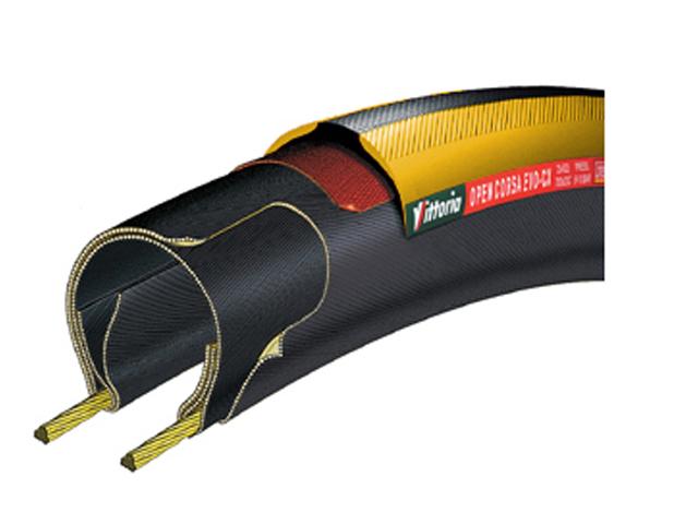 Foto Cubierta Vittoria Evo CX 700x23 amarilla