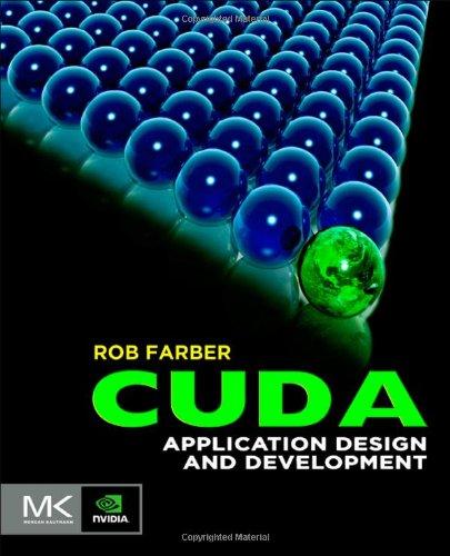 Foto CUDA Application Design and Development