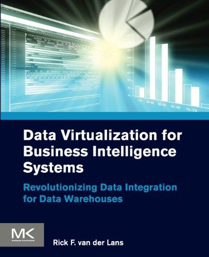 Foto Data Virtualization for Business Intelligence Systems: Revolutionizing Data Integration for Data Warehouses