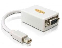 Foto Delock Mini Displayport to VGA Adap.