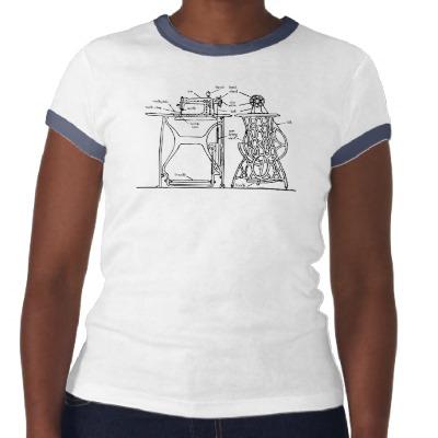 Foto Diagrama de la máquina de coser Camisetas