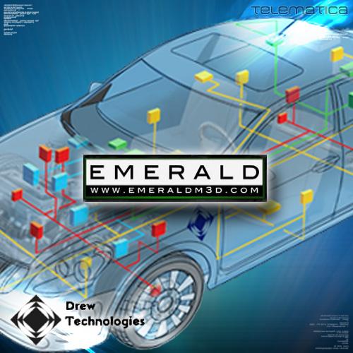 Foto Emerald 3D license