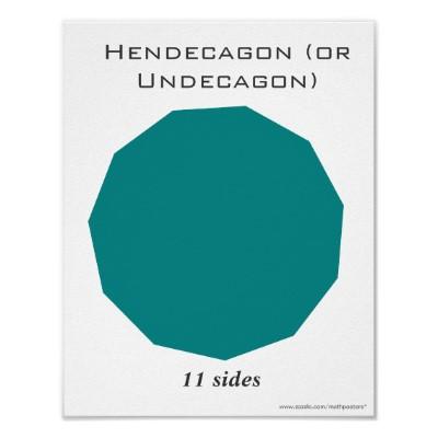 Foto Endecágono o poster de Undecagon del polígono