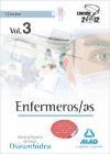 Foto Enfermeros/as Del Servicio Navarro De Salud-osasunbidea. Temario Volum