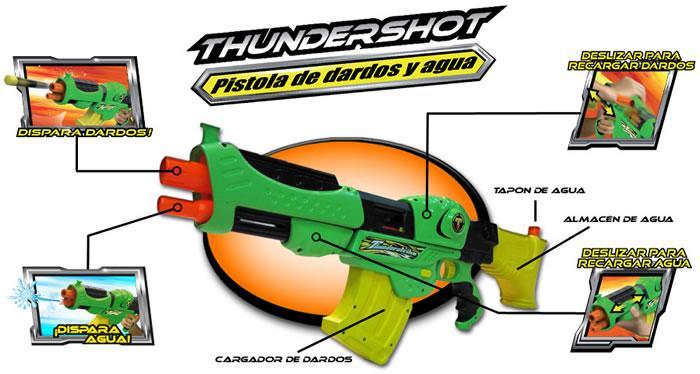 Foto EOLO Z2IN1TS1 Pistola de Agua