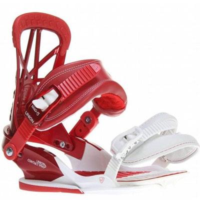 Foto Fijaciones Union Contact pro Redwhite