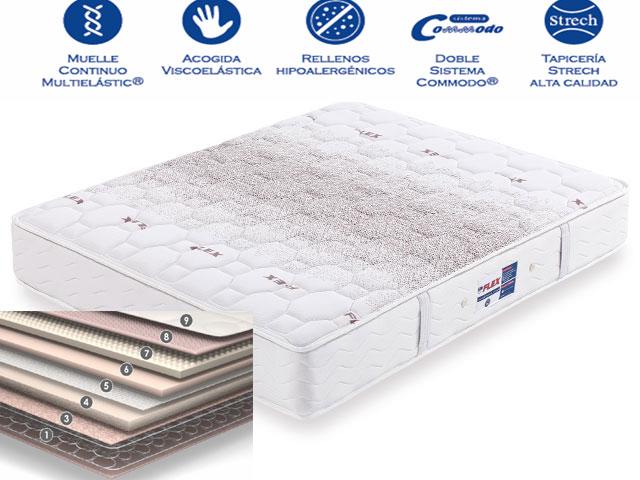 Foto Flex Colchon Modelo Casablanca Visco 90x190