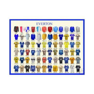 Foto Football Shirt Poster Everton