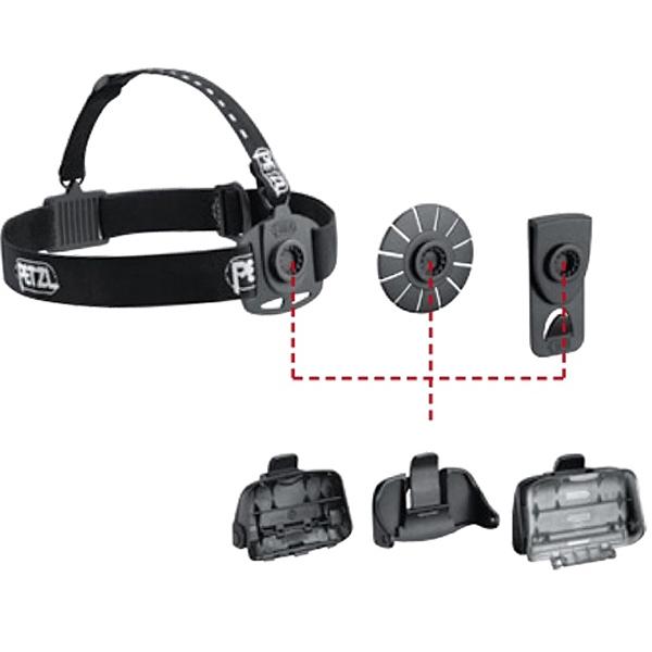 Foto Frontales Petzl Kit Adapt Tikka 2