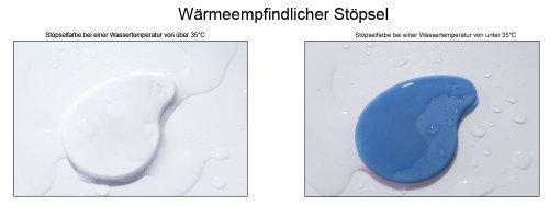Foto Hoppop 32130060 Bato+ - Bañera con indicador de temperatura y agujero de desagüe para bebés, color morado y blanco