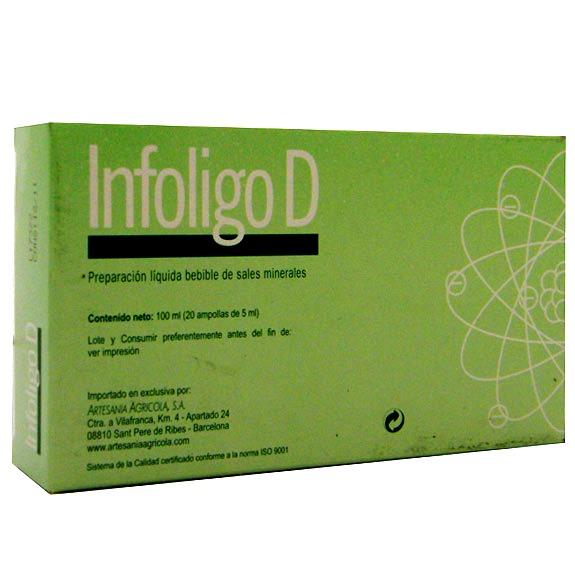 Foto INFOLIGO-D Li,Cu,Mn,Mg,K,Co AR