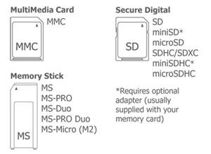 Foto Lector Memory Card Trust lector de tarjetas de memoria de alta veloci
