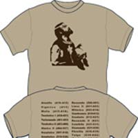 Foto Lista De Reyes Godos GD1AV
