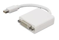 Foto LMP LMP-7672 - mini-displayport to dvi adapter