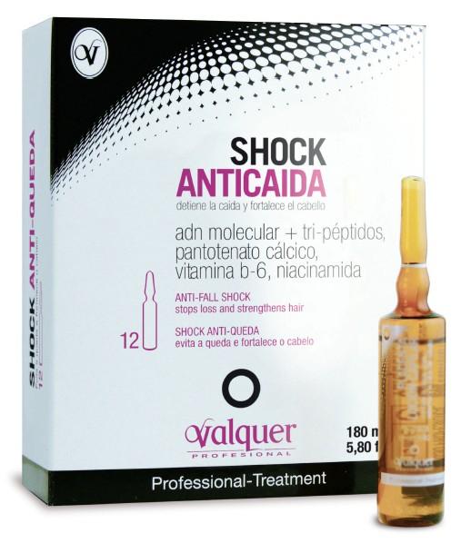 Foto Loción Shock Anticaída ADN