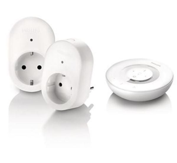 Foto Lw starter set plugs emea mondriaan