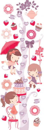Foto Medidor adhesivo Happy time