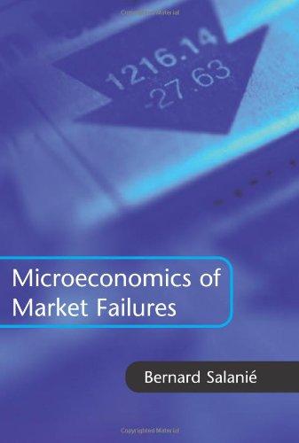 Foto Microeconomics of Market Failures