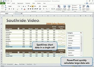 Foto Microsoft office home & business 2010, dvd, 32/64 bit, en