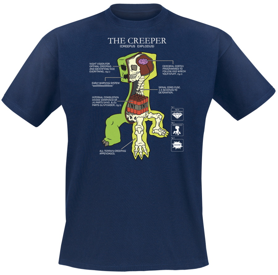 Foto Minecraft: Creeper Anatomy - Camiseta
