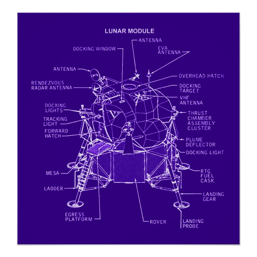 Foto Modelos del módulo lunar de Apolo Posters