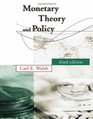 Foto Monetary Theory and Policy