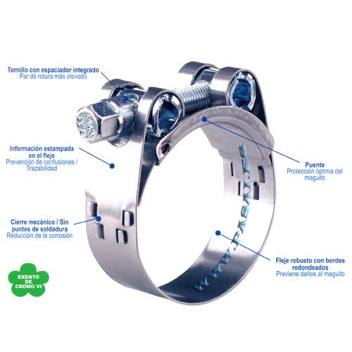 Foto Normaclamp GBS W1 140-150