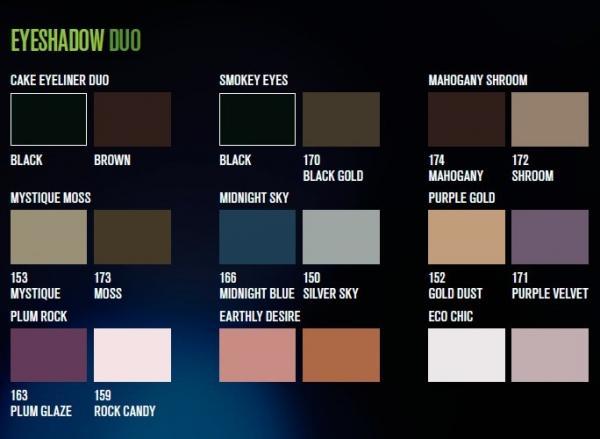 Foto Nvey Eco Eye Organic Shadow Duo Palette (Earthly Desire Duo 2)