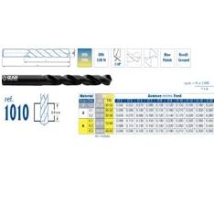 Foto pack 2 biberones medic anti-colicos 2x300ml. bebedue