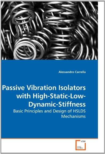 Foto Passive Vibration Isolators With High-Static-Low-Dynamic-Sti: Basic Principles and Design of HSLDS Mechanisms
