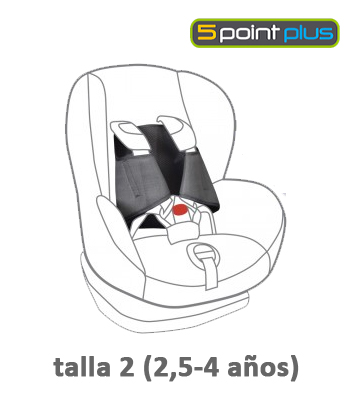 Foto point plus talla (2,5-4 a�os)