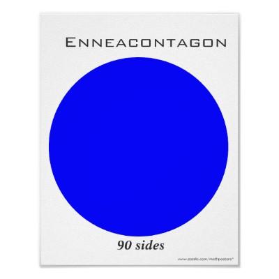 Foto Poster de Enneacontagon del polígono